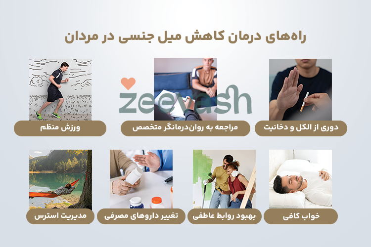 راه های درمان کاهش میل جنسی در مردان